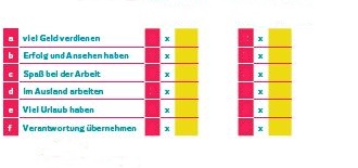 Was willst du werden_3