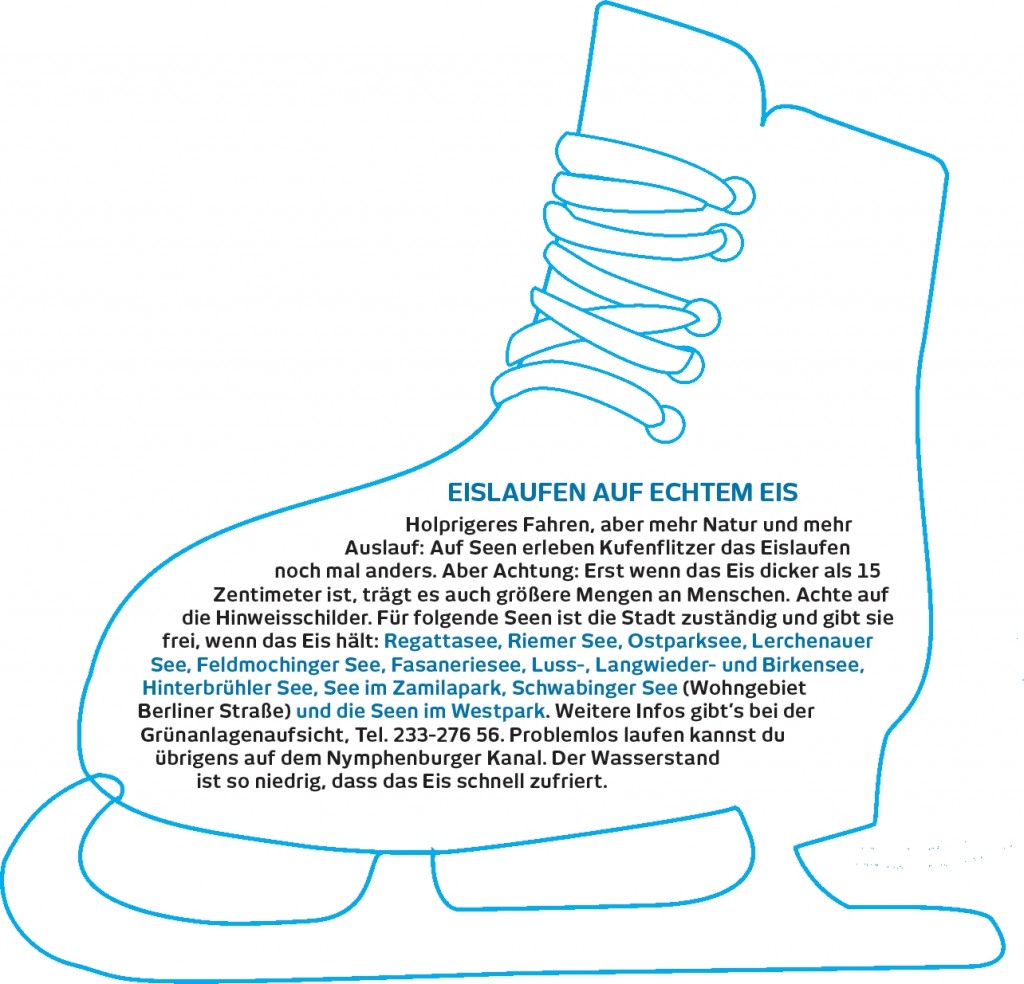 Schlittschuh