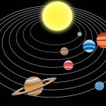 solar-system-4255609_640
